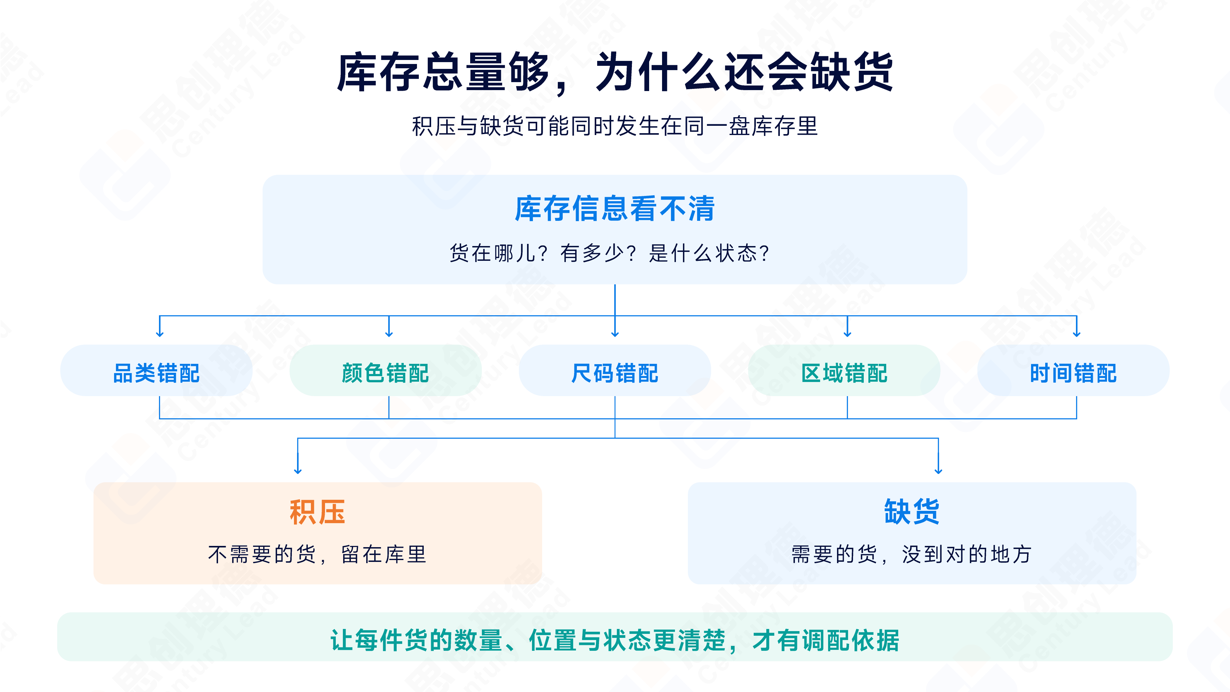cd89cb9d44e1660b948b214b538cf72b.png